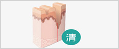 祛除青春痘 祛除青春痘